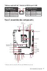 Preview for 43 page of MSI B365M PRO-VD Manual