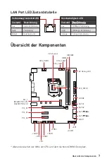 Preview for 61 page of MSI B365M PRO-VD Manual