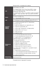 Preview for 78 page of MSI B365M PRO-VD Manual