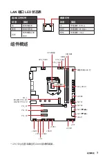 Preview for 99 page of MSI B365M PRO-VD Manual