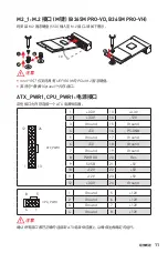 Preview for 103 page of MSI B365M PRO-VD Manual