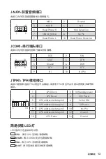 Preview for 105 page of MSI B365M PRO-VD Manual