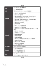 Preview for 114 page of MSI B365M PRO-VD Manual