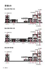 Preview for 116 page of MSI B365M PRO-VD Manual