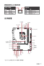 Preview for 117 page of MSI B365M PRO-VD Manual