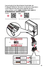 Preview for 7 page of MSI B450 GAMING PLUS MAX User Manual