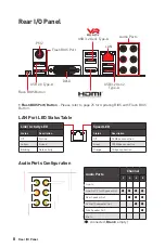 Preview for 22 page of MSI B450 GAMING PLUS MAX User Manual