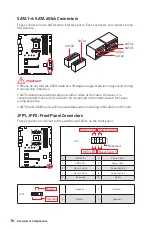 Preview for 30 page of MSI B450 GAMING PLUS MAX User Manual