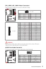 Preview for 31 page of MSI B450 GAMING PLUS MAX User Manual