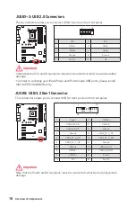 Preview for 32 page of MSI B450 GAMING PLUS MAX User Manual