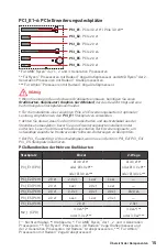 Preview for 63 page of MSI B450 GAMING PLUS MAX User Manual