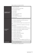 Preview for 89 page of MSI B450 GAMING PLUS MAX User Manual