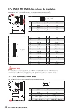 Preview for 102 page of MSI B450 GAMING PLUS MAX User Manual