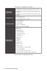 Preview for 126 page of MSI B450 GAMING PLUS MAX User Manual