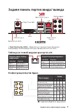 Preview for 129 page of MSI B450 GAMING PLUS MAX User Manual