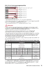 Preview for 135 page of MSI B450 GAMING PLUS MAX User Manual