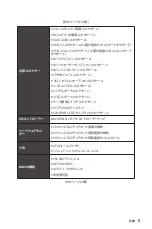 Preview for 161 page of MSI B450 GAMING PLUS MAX User Manual