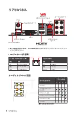 Preview for 164 page of MSI B450 GAMING PLUS MAX User Manual