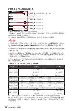 Preview for 170 page of MSI B450 GAMING PLUS MAX User Manual