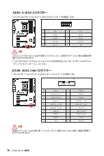 Preview for 174 page of MSI B450 GAMING PLUS MAX User Manual