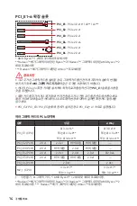 Preview for 204 page of MSI B450 GAMING PLUS MAX User Manual