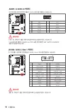 Preview for 208 page of MSI B450 GAMING PLUS MAX User Manual