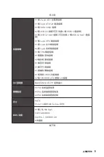 Preview for 229 page of MSI B450 GAMING PLUS MAX User Manual