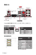 Preview for 232 page of MSI B450 GAMING PLUS MAX User Manual