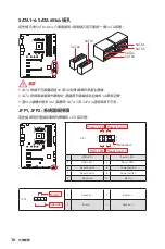 Preview for 240 page of MSI B450 GAMING PLUS MAX User Manual