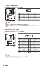 Preview for 242 page of MSI B450 GAMING PLUS MAX User Manual