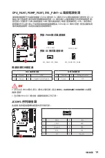 Preview for 243 page of MSI B450 GAMING PLUS MAX User Manual