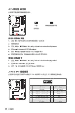 Preview for 244 page of MSI B450 GAMING PLUS MAX User Manual