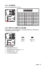 Preview for 245 page of MSI B450 GAMING PLUS MAX User Manual