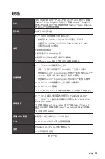 Preview for 261 page of MSI B450 GAMING PLUS MAX User Manual