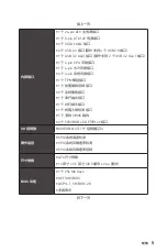 Preview for 263 page of MSI B450 GAMING PLUS MAX User Manual