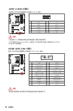 Preview for 276 page of MSI B450 GAMING PLUS MAX User Manual