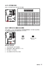 Preview for 279 page of MSI B450 GAMING PLUS MAX User Manual