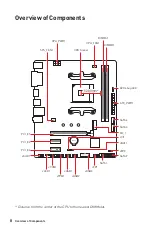 Preview for 8 page of MSI B450M PRO-M2 User Manual