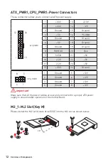 Preview for 12 page of MSI B450M PRO-M2 User Manual