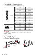 Preview for 32 page of MSI B450M PRO-M2 User Manual