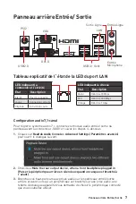 Preview for 47 page of MSI B450M PRO-M2 User Manual