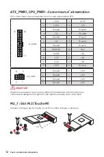 Preview for 52 page of MSI B450M PRO-M2 User Manual