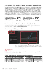 Preview for 54 page of MSI B450M PRO-M2 User Manual