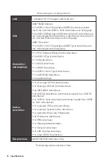 Preview for 64 page of MSI B450M PRO-M2 User Manual