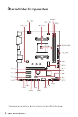 Preview for 68 page of MSI B450M PRO-M2 User Manual