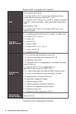 Preview for 84 page of MSI B450M PRO-M2 User Manual