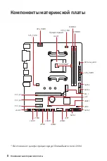 Preview for 88 page of MSI B450M PRO-M2 User Manual