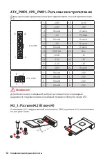 Preview for 92 page of MSI B450M PRO-M2 User Manual