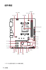 Preview for 108 page of MSI B450M PRO-M2 User Manual