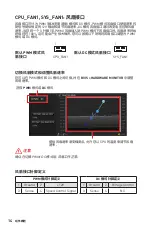 Preview for 114 page of MSI B450M PRO-M2 User Manual